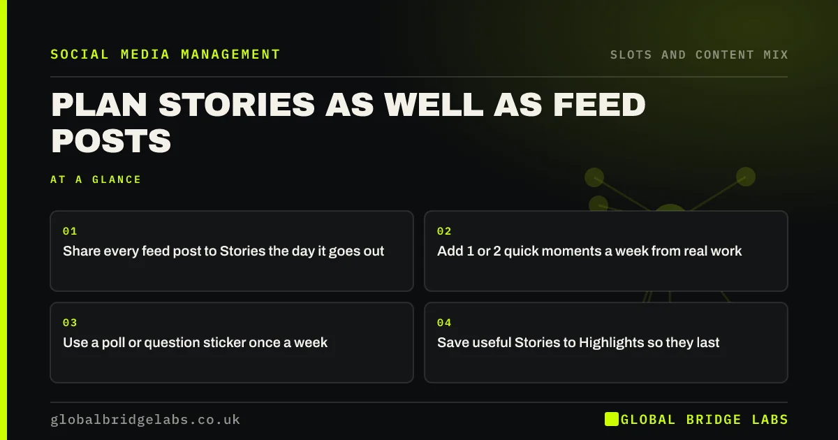 Plan Instagram stories: key takeaways infographic by Global Bridge Labs