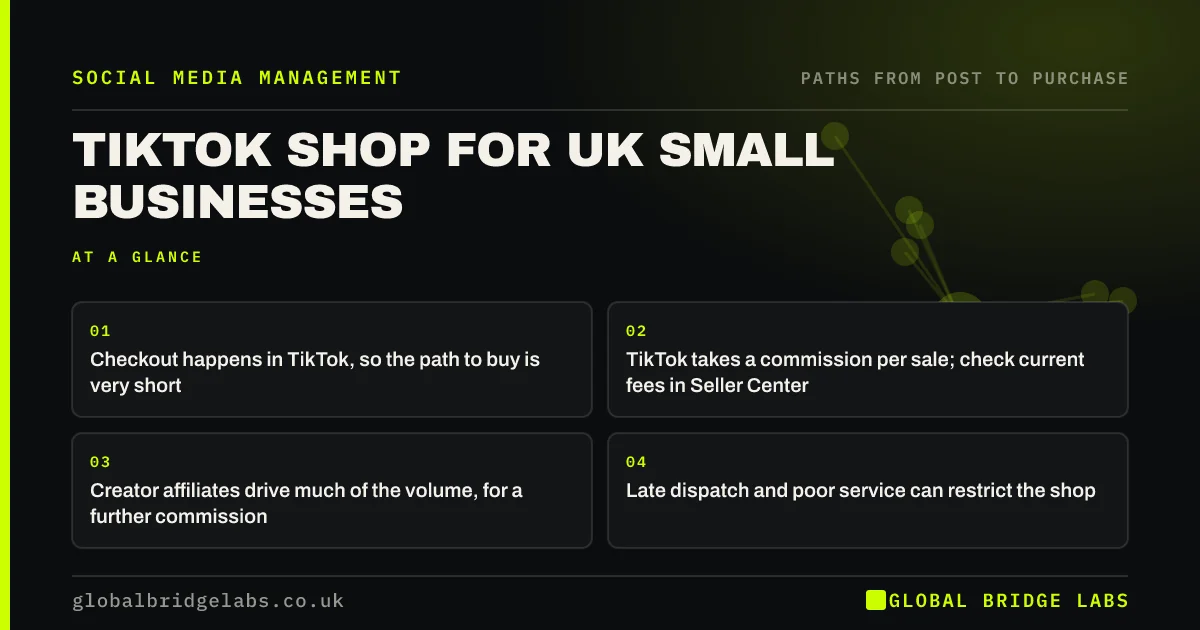 Tiktok shop UK small business: key takeaways infographic by Global Bridge Labs