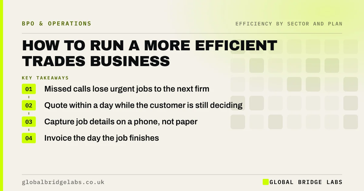 Improve efficiency trades business: key takeaways infographic by Global Bridge Labs