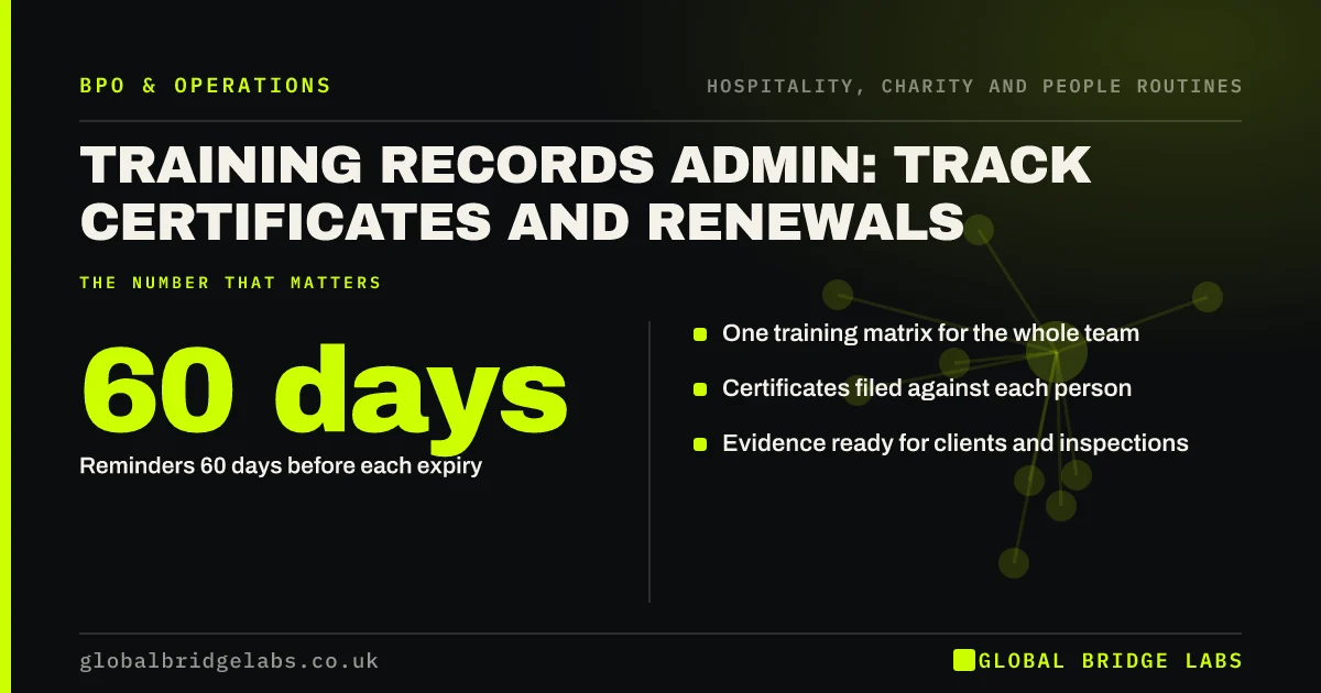 Training records admin: key takeaways infographic by Global Bridge Labs