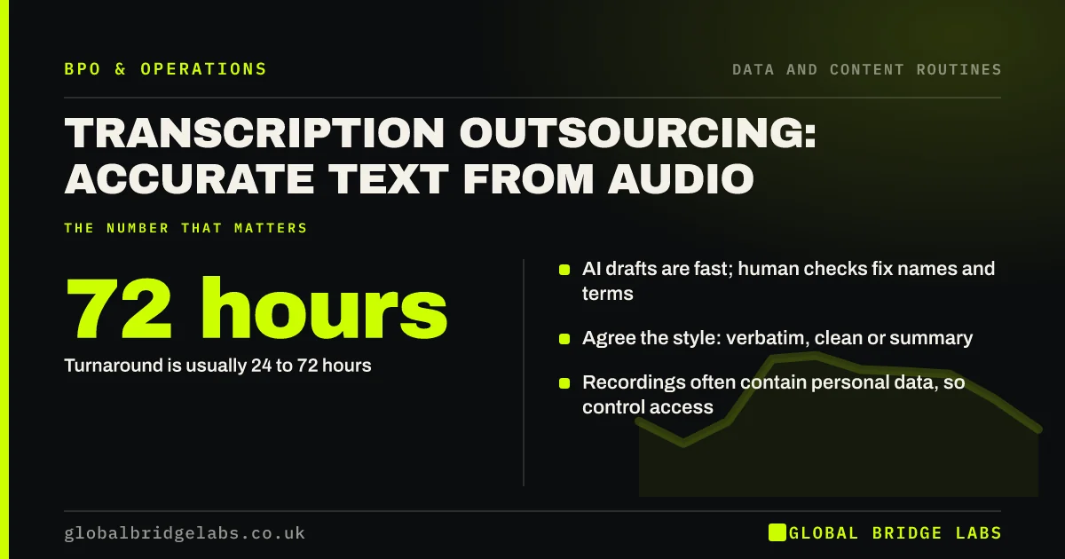 Transcription outsourcing UK: key takeaways infographic by Global Bridge Labs