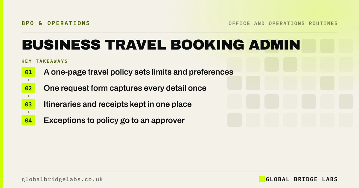 Business travel booking admin: key takeaways infographic by Global Bridge Labs