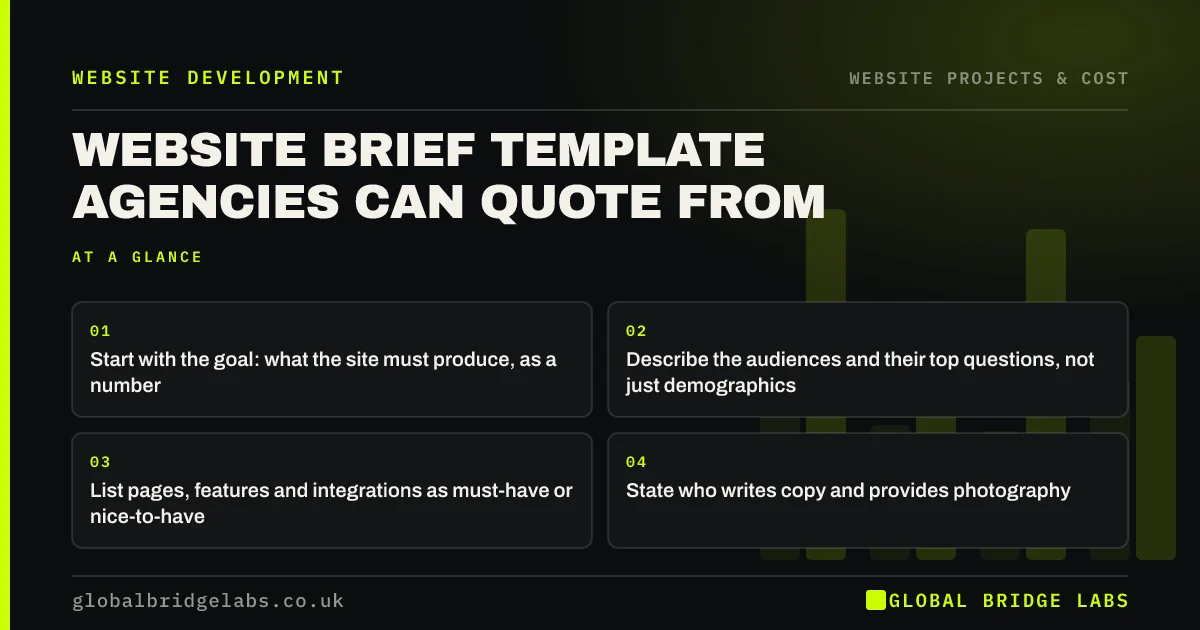 Website brief template: key takeaways infographic by Global Bridge Labs