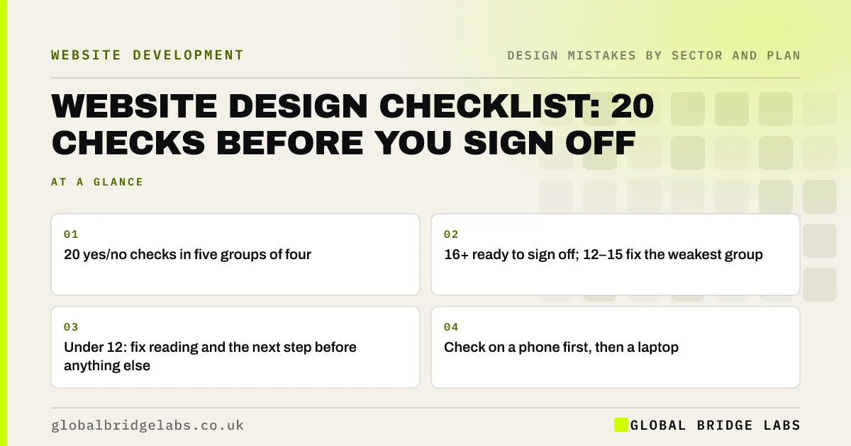 Website design checklist: key takeaways infographic by Global Bridge Labs