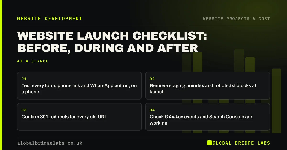 Website launch checklist: key takeaways infographic by Global Bridge Labs