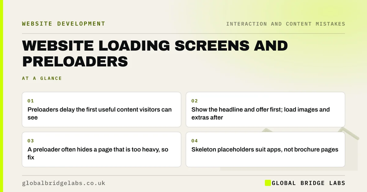 Website preloader: key takeaways infographic by Global Bridge Labs