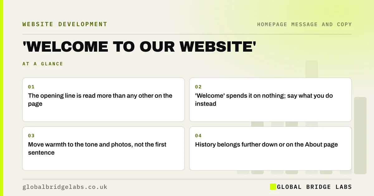 Welcome to our website: key takeaways infographic by Global Bridge Labs