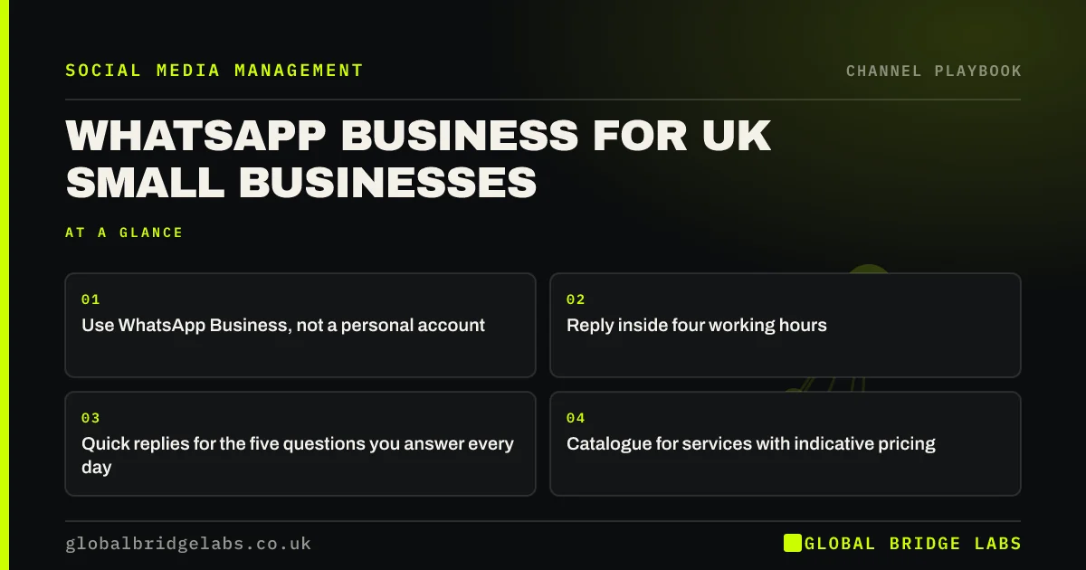 Whatsapp business marketing UK: key takeaways infographic by Global Bridge Labs